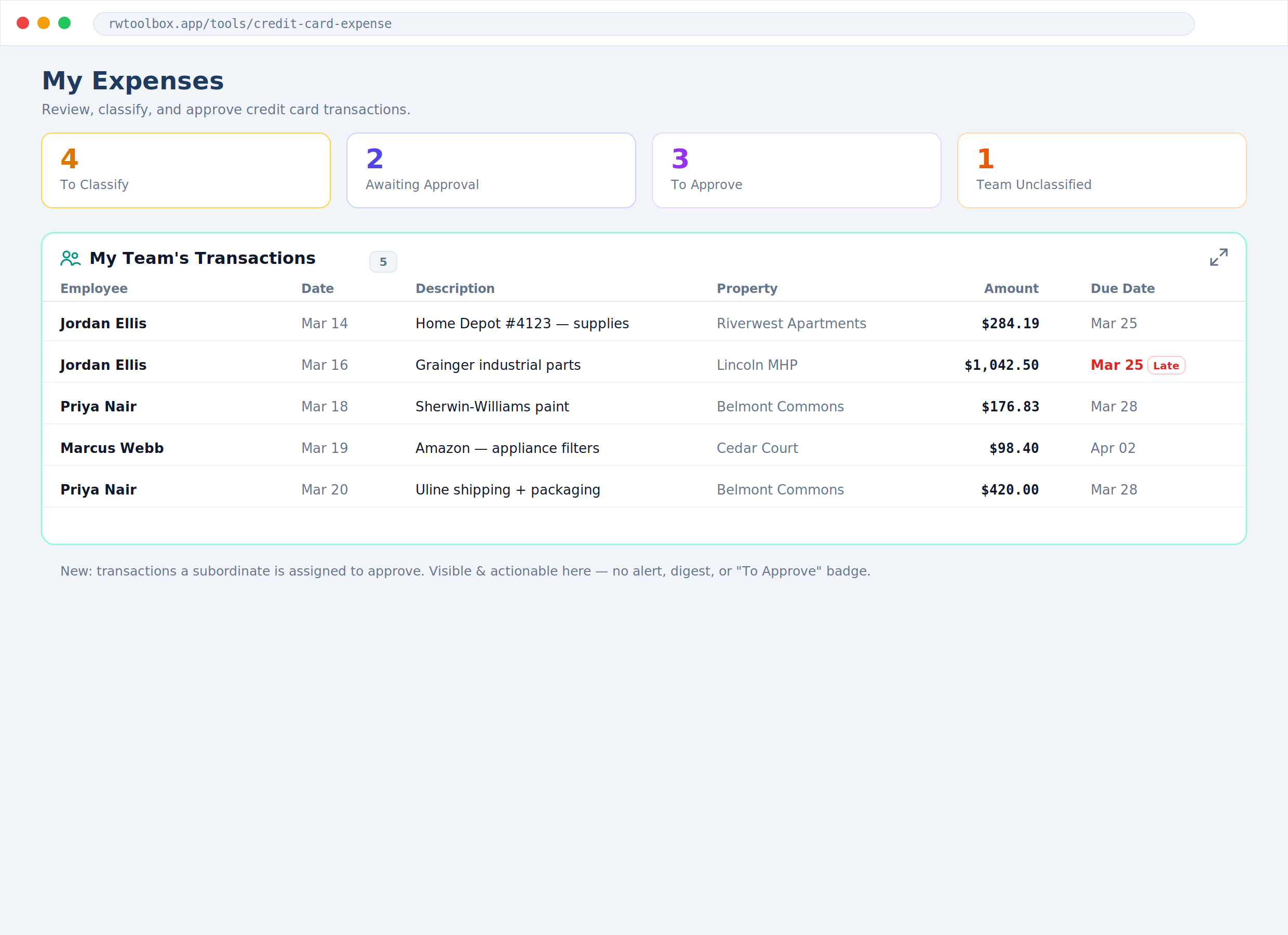 My Team's Transactions table on the My Expenses dashboard